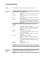 Preview for 24 page of Fronius Power Control Box Operating Instructions Manual