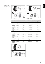 Предварительный просмотр 29 страницы Fronius Primo 10.0-1 208-240 Installation Instructions Manual