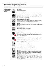 Preview for 16 page of Fronius Primo GEN24 3.0 Plus Operating Instructions Manual