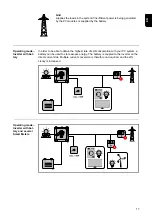 Preview for 17 page of Fronius Primo GEN24 3.0 Plus Operating Instructions Manual