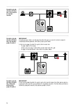 Предварительный просмотр 18 страницы Fronius Primo GEN24 3.0 Plus Operating Instructions Manual