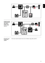 Preview for 19 page of Fronius Primo GEN24 3.0 Plus Operating Instructions Manual