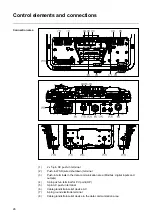 Preview for 26 page of Fronius Primo GEN24 3.0 Plus Operating Instructions Manual