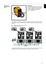 Preview for 85 page of Fronius Primo GEN24 3.0 Plus Operating Instructions Manual