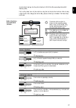 Предварительный просмотр 87 страницы Fronius Primo GEN24 3.0 Plus Operating Instructions Manual