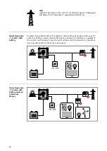 Preview for 20 page of Fronius Primo GEN24 3.0 Operating Instructions Manual