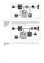 Preview for 22 page of Fronius Primo GEN24 3.0 Operating Instructions Manual