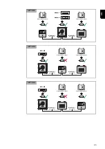 Preview for 93 page of Fronius Primo GEN24 3.0 Operating Instructions Manual