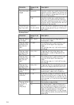 Preview for 108 page of Fronius Primo GEN24 3.0 Operating Instructions Manual