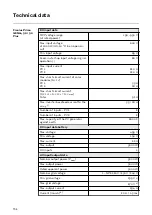 Preview for 154 page of Fronius Primo GEN24 3.0 Operating Instructions Manual