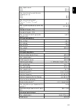 Preview for 157 page of Fronius Primo GEN24 3.0 Operating Instructions Manual