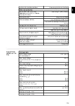 Preview for 159 page of Fronius Primo GEN24 3.0 Operating Instructions Manual