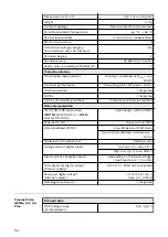 Preview for 164 page of Fronius Primo GEN24 3.0 Operating Instructions Manual