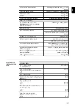 Preview for 167 page of Fronius Primo GEN24 3.0 Operating Instructions Manual