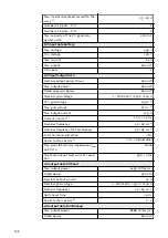 Preview for 168 page of Fronius Primo GEN24 3.0 Operating Instructions Manual