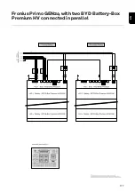 Preview for 177 page of Fronius Primo GEN24 3.0 Operating Instructions Manual