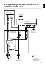 Preview for 181 page of Fronius Primo GEN24 3.0 Operating Instructions Manual