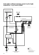 Preview for 182 page of Fronius Primo GEN24 3.0 Operating Instructions Manual