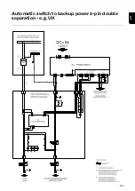 Preview for 183 page of Fronius Primo GEN24 3.0 Operating Instructions Manual