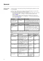 Preview for 10 page of Fronius Primo GEN24 Operating Instructions Manual