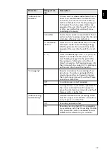 Preview for 17 page of Fronius Primo GEN24 Operating Instructions Manual