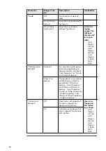 Preview for 46 page of Fronius Primo GEN24 Operating Instructions Manual