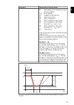 Preview for 55 page of Fronius Primo GEN24 Operating Instructions Manual