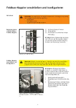 Preview for 8 page of Fronius Profibus Operating Instructions Manual