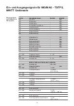 Preview for 20 page of Fronius Profibus Operating Instructions Manual