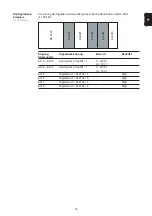 Preview for 37 page of Fronius Profibus Operating Instructions Manual