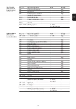 Preview for 59 page of Fronius Profibus Operating Instructions Manual