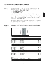 Preview for 111 page of Fronius Profibus Operating Instructions Manual