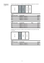 Preview for 112 page of Fronius Profibus Operating Instructions Manual