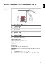 Preview for 23 page of Fronius Pull Operating Instructions Manual