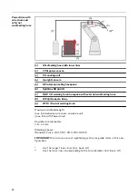 Preview for 24 page of Fronius Pull Operating Instructions Manual