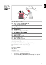 Preview for 27 page of Fronius Pull Operating Instructions Manual