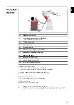 Preview for 31 page of Fronius Pull Operating Instructions Manual