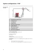 Preview for 32 page of Fronius Pull Operating Instructions Manual