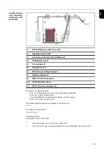 Preview for 33 page of Fronius Pull Operating Instructions Manual