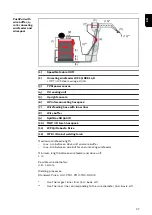 Preview for 37 page of Fronius Pull Operating Instructions Manual