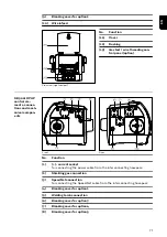 Preview for 71 page of Fronius Pull Operating Instructions Manual