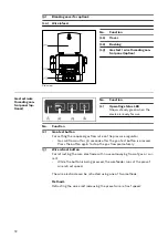 Preview for 72 page of Fronius Pull Operating Instructions Manual