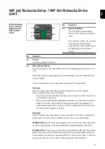 Preview for 77 page of Fronius Pull Operating Instructions Manual