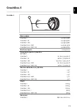 Preview for 179 page of Fronius Pull Operating Instructions Manual