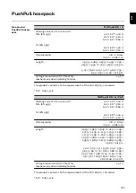 Preview for 183 page of Fronius Pull Operating Instructions Manual