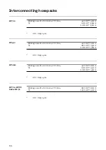 Preview for 194 page of Fronius Pull Operating Instructions Manual