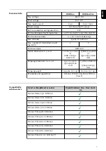 Preview for 7 page of Fronius Rapid Shutdown Box Duo Installation Instructions Manual