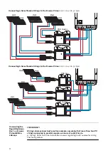 Preview for 22 page of Fronius Rapid Shutdown Box Duo Installation Instructions Manual