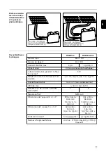 Preview for 29 page of Fronius Rapid Shutdown Box Duo Installation Instructions Manual