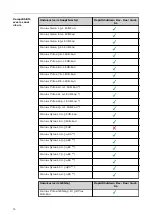 Preview for 30 page of Fronius Rapid Shutdown Box Duo Installation Instructions Manual